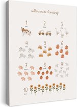 Peinture sur toile 30x40 cm - Décoration murale chambre d'enfant Compter les chiffres - Éducatif - Apprentissage des chiffres - Ferme - Décoration murale chambre bébé - Décoration chambre garçon et fille - Accessoires Bébé - Peintures