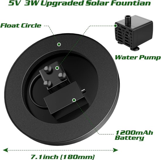 Solar reserve pomp Fontana 12-18V zonne-pomp vijverpomp tuinvijver 101751