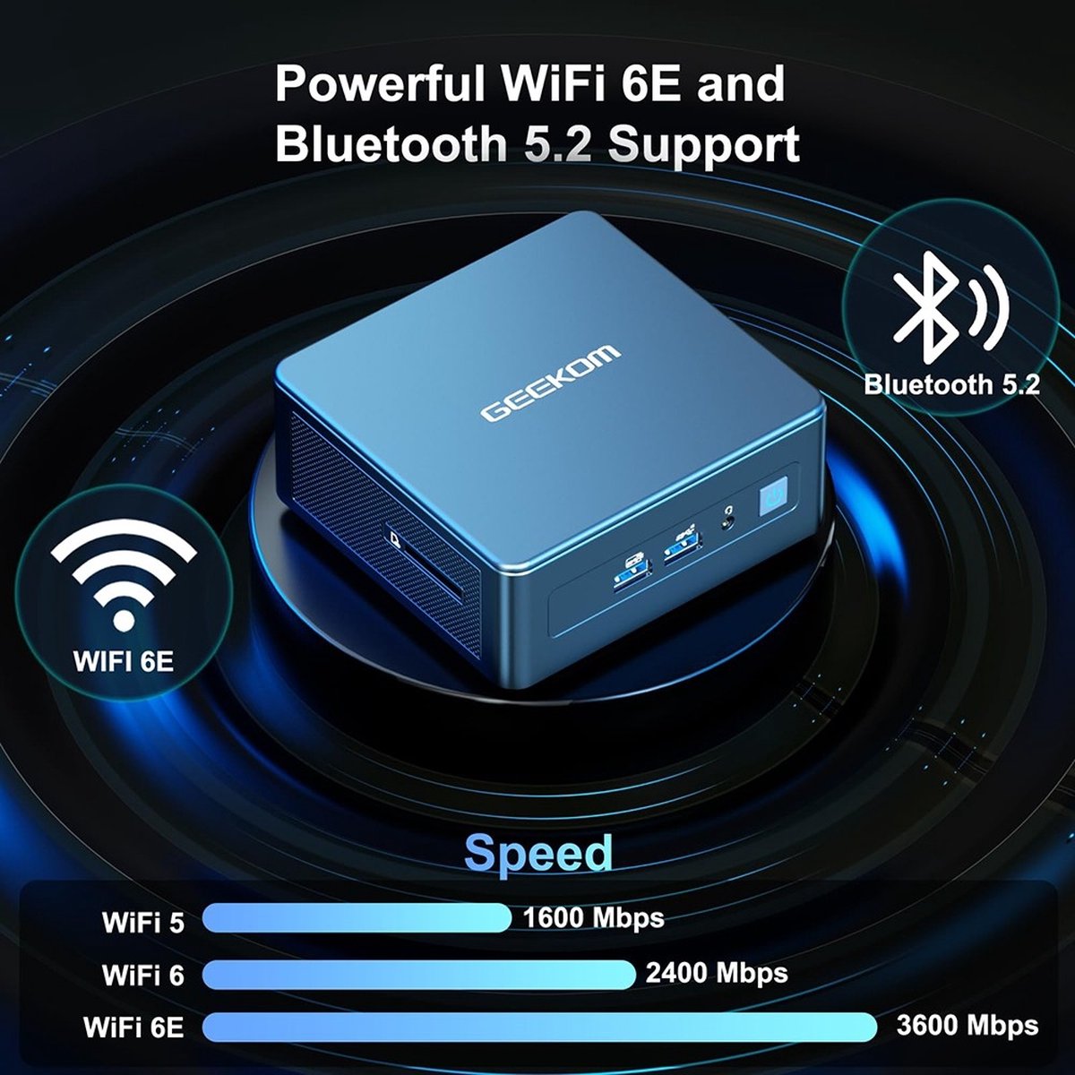 Geekom IT13 Mini PC - Intel i9-13900H - 32GB RAM - 2TB SSD