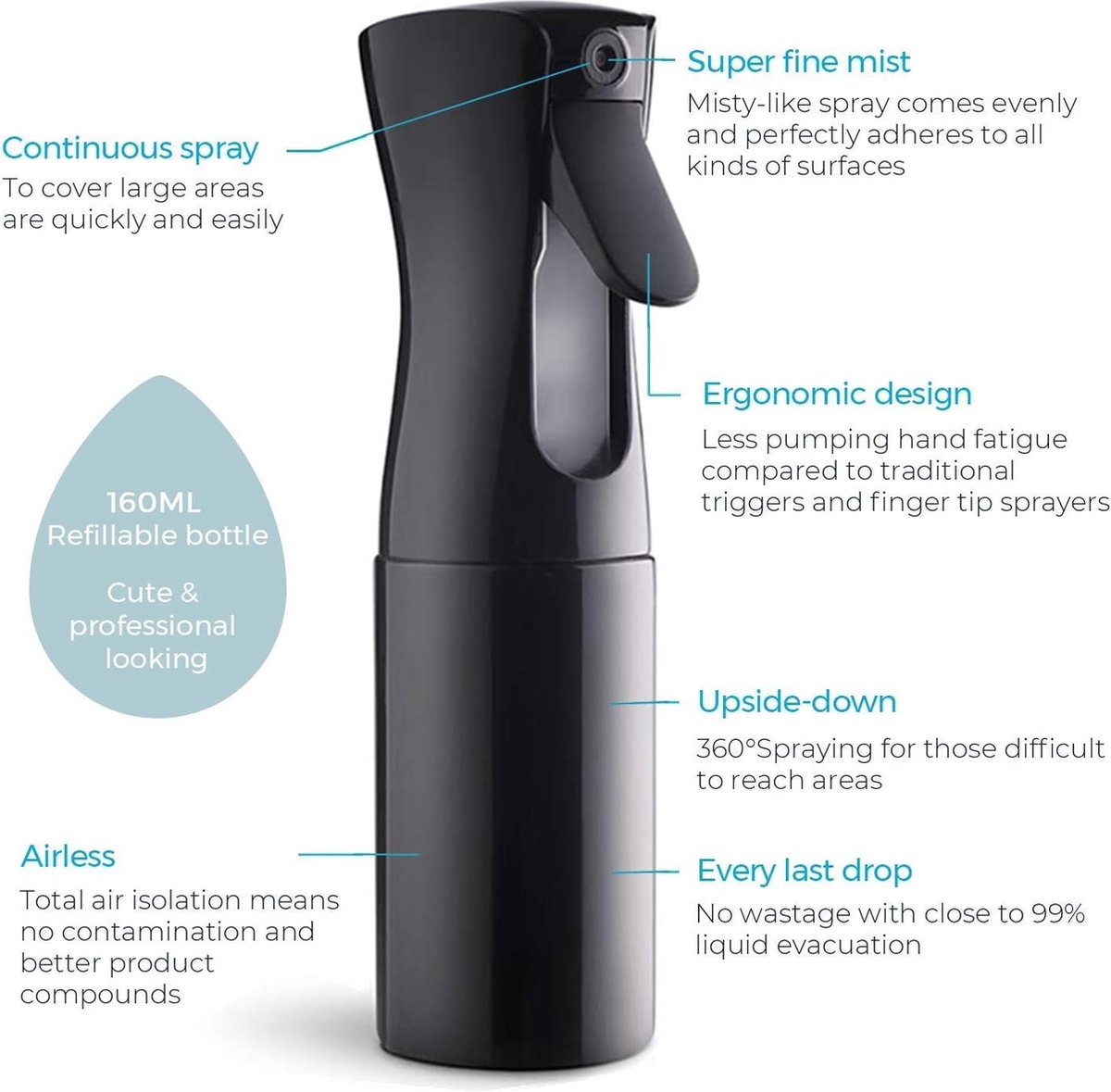Olie spray fles Sproeiflessen continue ultra fijne mist lege waterflessen kappersspray flessen salon kapper haargereedschap watersproeier (160 ml zwart)