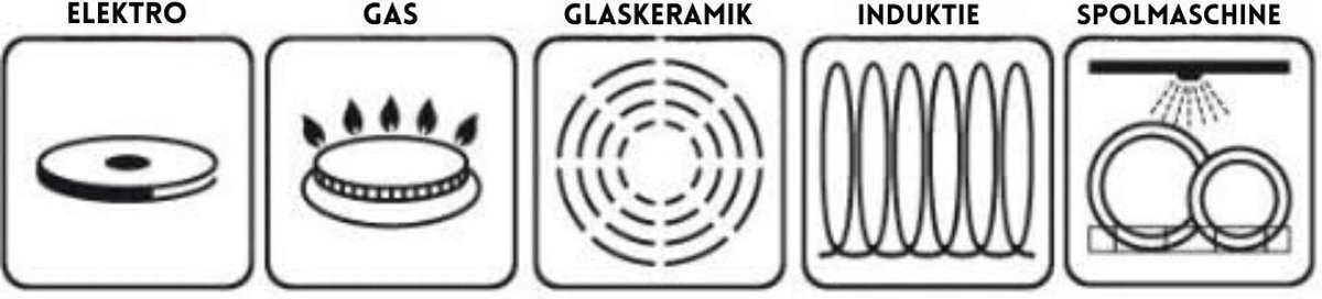 Stalen Stoompot – Stoompan – Stoomkokers – Stoomkoker Baby – Stoom Koker – met Pan -3.5L– 2-Delig - Zilver