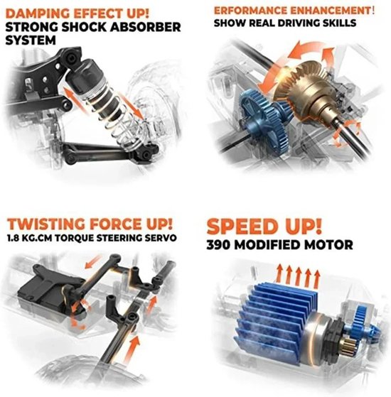 Bestuurbare auto 1:16 – 50 km/h – 4WD monstertruck – rood