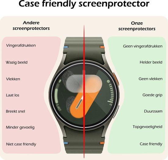 Case friendly screenprotector. Geen vingerafdrukken, helder beeld, goede grip, duurzaam.