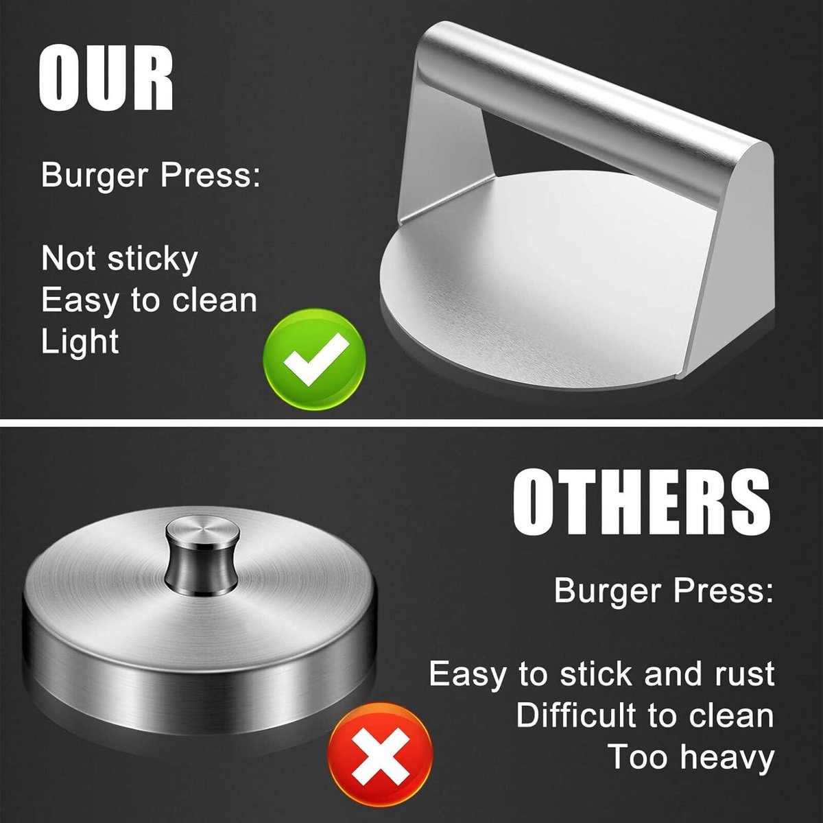 Warmodern Burgerpers, 14 cm, rond, roestvrij staal, Smash Burgerpers, professionele roestvrijstalen hamburgerpers, grillaccessoires voor platte barbecues, hamburgerpers en knijpgrease, gemakkelijk te reinigen