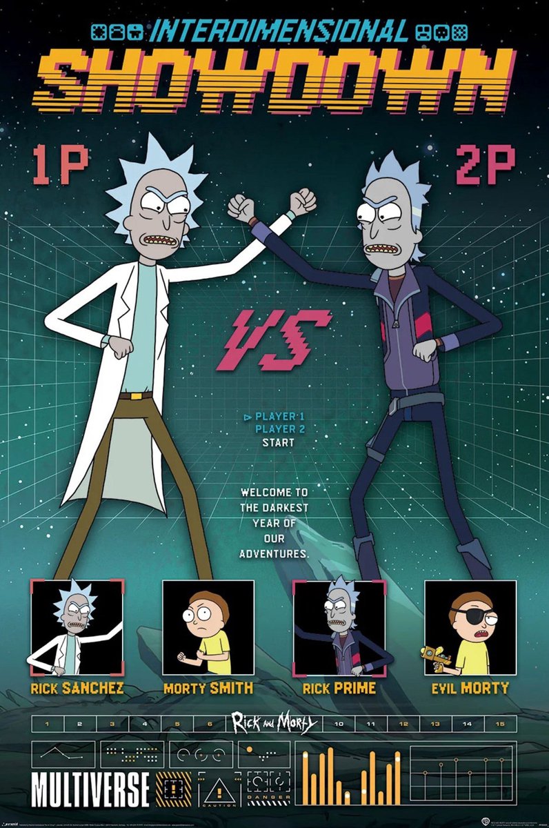 Pyramid Poster Rick and Morty - Showdown 61x91,5cm Divers