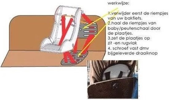 Melia Bakfiets Bevestiging set (a) Voor Babyschaal van Melia — afbeelding 2