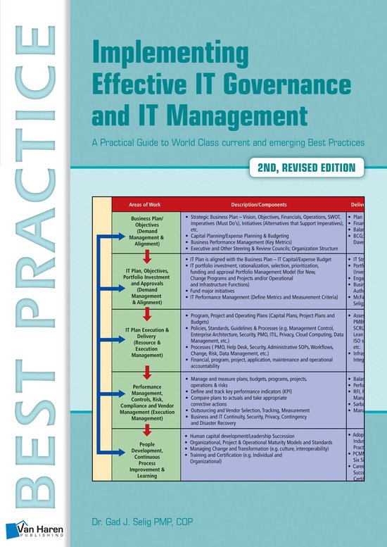 Implementing Effective IT Governance and IT Management - cover