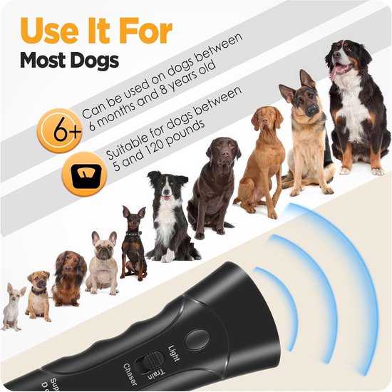 Anti-blafapparaat, Hondentraining en Gedragshulpmiddelen Sonic Bark Deterrents Barking Control Device Ultrasone Hondenfluit Om Te Stoppen met Blaffen Dubbele Kop Dubbele