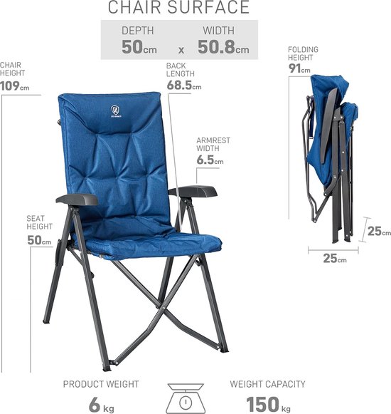 SONGMICS Chaise Pliante Camping, Lot de 2, Chaise de Pêche Extérieur