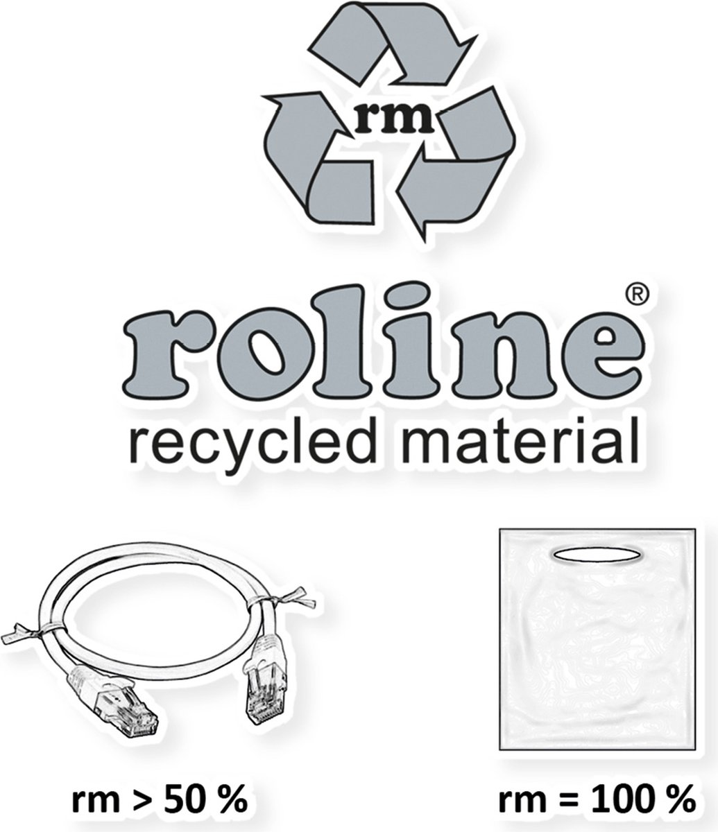ROLINE RM UTP DataCenter Patchkabel Cat.6A (Klasse EA), extra dun, blauw, 5 m