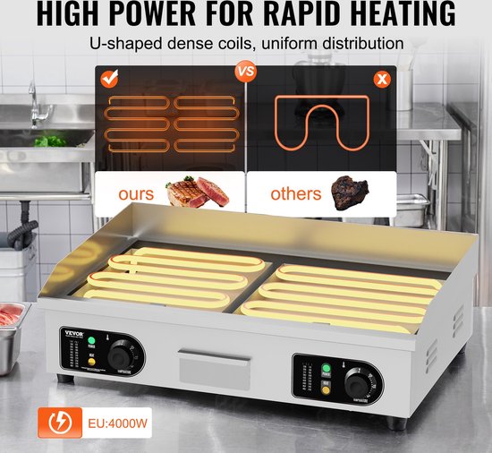 Elektrische grillplaat - 350 x 380 mm - Royal Catering - Flat