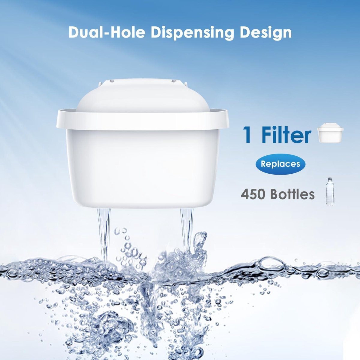 10 Filters Vervangingsset Waterdrop Filterpatroon 10 Stuks - TÜV Gecertificeerd, Compatibel Met Brita Maxtra En Andere Waterkannen Compatibel Met Maxtra Kannen