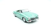 Norev Mercedes-Benz 190 SL 1957 Groen 1:18