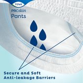 Tena Pants Normal Medium - 4 pakken van 18 stuks