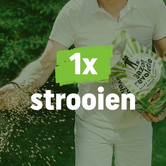 Pokon Gazon Revolutie 4kg - Gazonmest - Graszaad - Bodemverbeteraar - Voor 80m² - Resultaat Binnen 15 Dagen