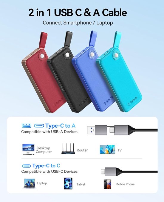 Externe SSD Schijf - Snelle Opslag - Bestanden Overzetten - Compact Ontwerp - 512 GB - Blauw — afbeelding 3