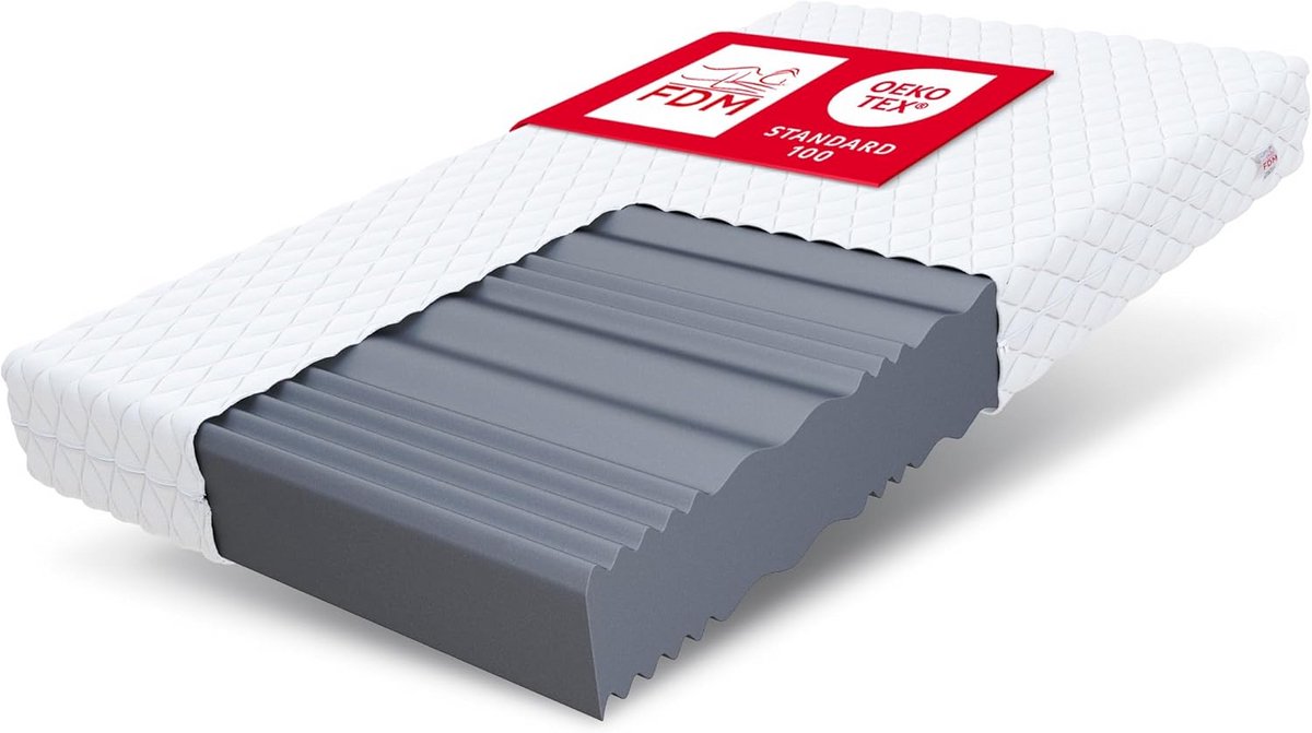 Livia Schuimmatras 80x200cm - Hardheid H3 - 16cm Hoog - 7 Comfortzones - Anti-Allergisch