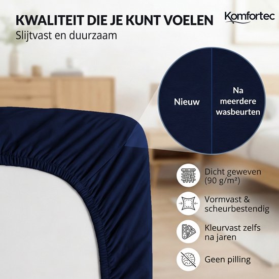 Donkerblauw hoeslaken dat vormvast en kleurecht is, zelfs na meerdere wasbeurten. Dicht geweven, geen pilling.