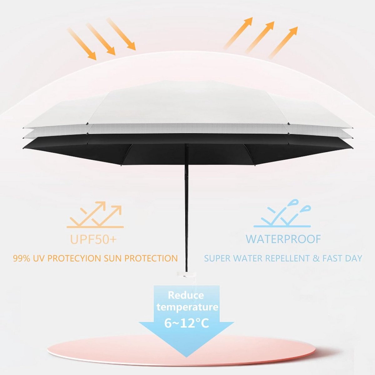 Compacte Mini Paraplu - Sterk Winddicht & Lichtgewicht - UV Bescherming voor Regen en Storm — cadeau in Mode & Accessoires - foto 3