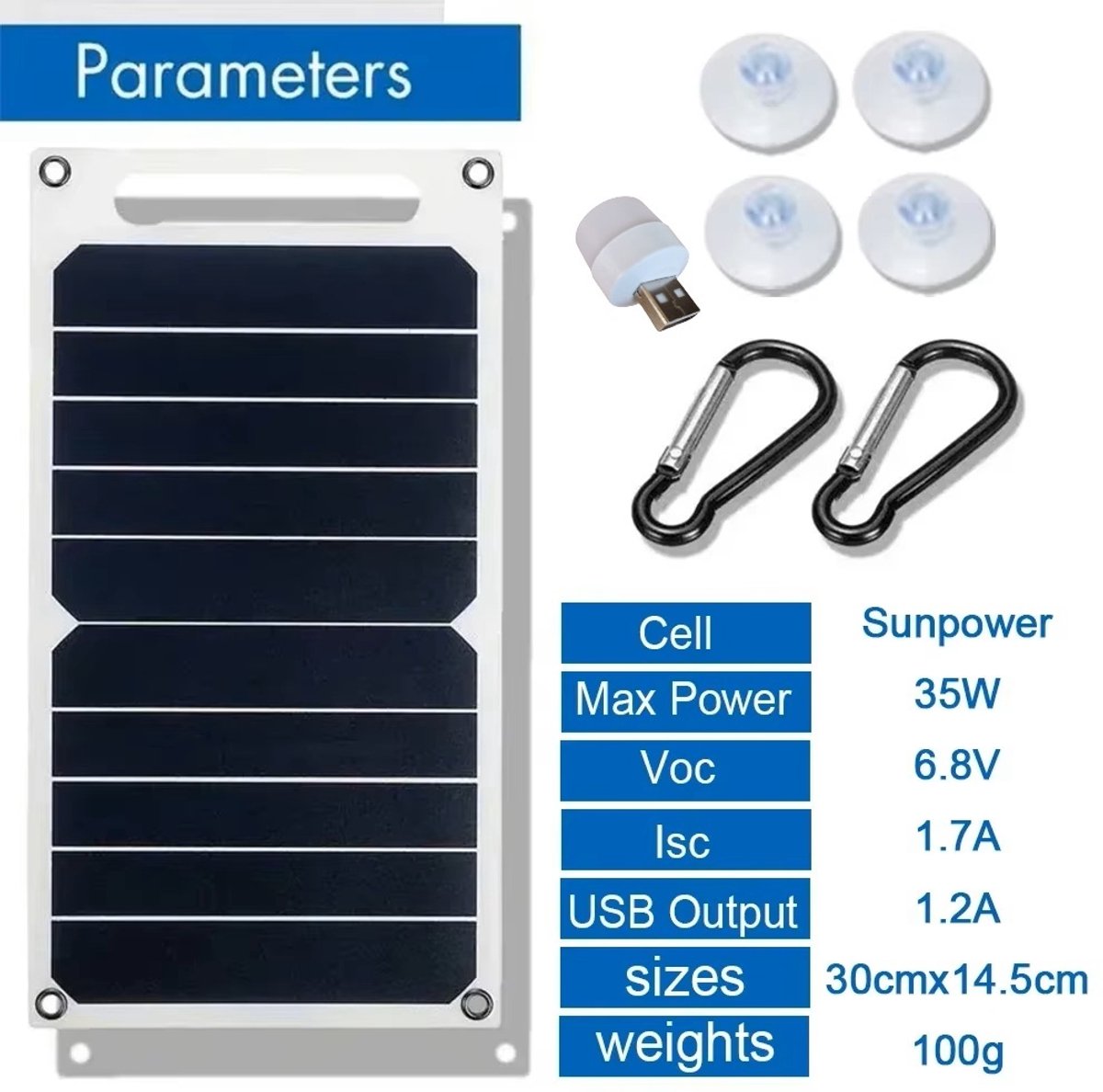 Han-Bar® - Draagbaar Zonnepaneel - Testlampje - 35W Sunpower - 5V USB