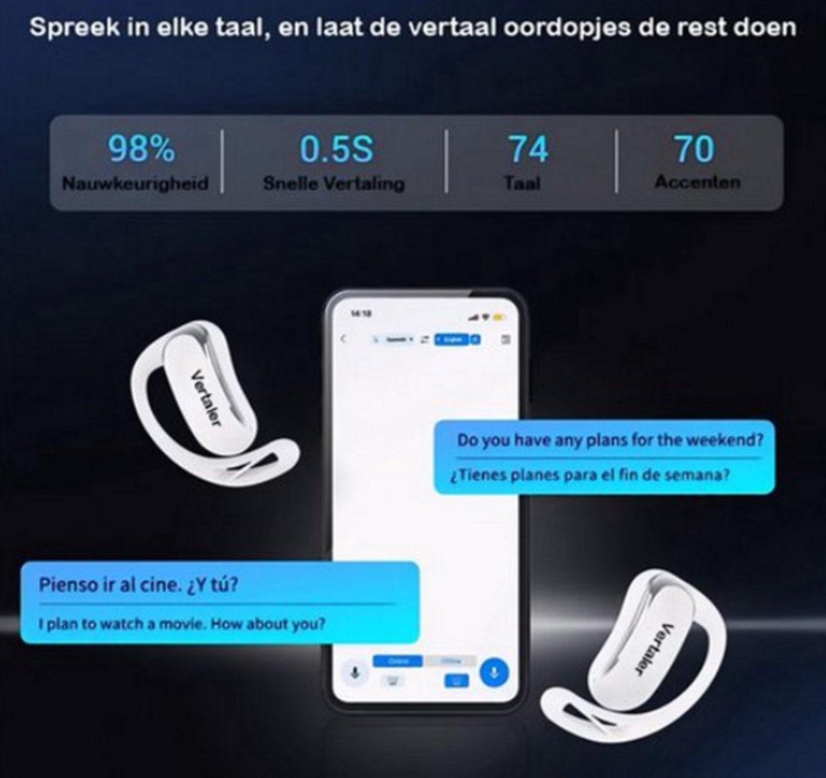 Vertaal oordopjes met spraakvertaler – draadloos vertaalapparaat voor 144 talen, offline vertaling zonder wifi, reis vertaler voor vakantie & zakelijk gebruik-Zwart thumbnail 2