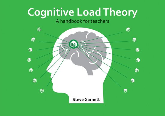 Cognitive Load Theory - cover