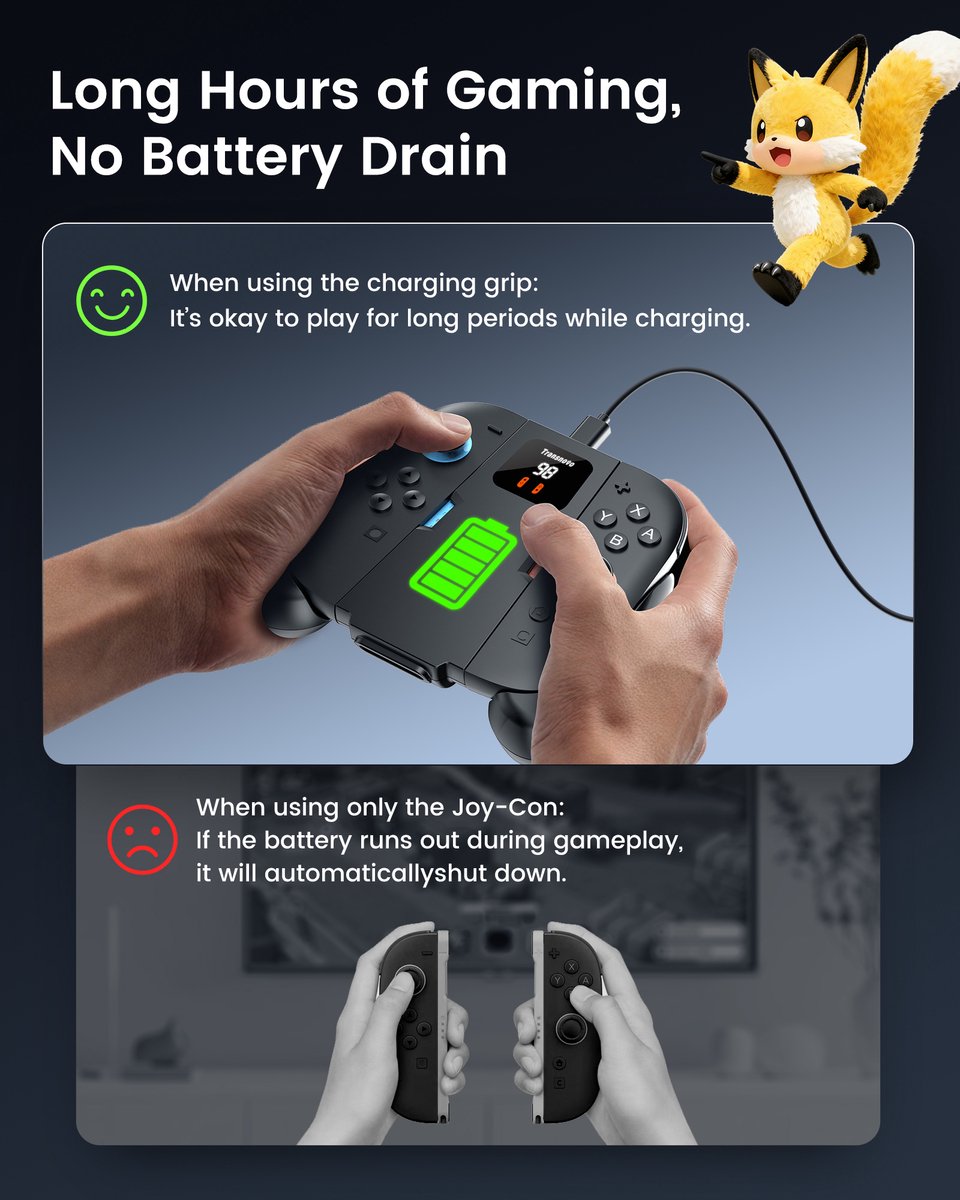 Transnovo Charging Grip Pro Joycon 1400mAh powerbank met magnetisch link geschikt voor Nintendo Switch 2 controller | Switch-controllers Joy con oplader incl. display | USB C kabel charger | Console accessoires – foto 4