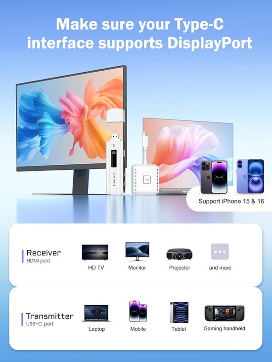 Draadloze Zender Kit - HDMI USB C - Presentaties Delen - 8 Zenders 1 Ontvanger - 4x5x3 cm — afbeelding 3