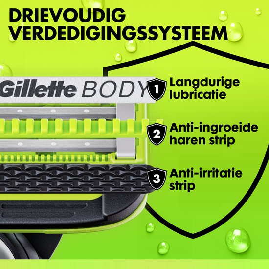 Drievoudig verdedigingssysteem van Gillette BODY: langdurige lubricatie, anti-ingroeide haren strip, anti-irritatie strip.