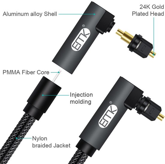 Diagram van een zwarte optische audiokabel. Toont de 24K vergulde kop, PMMA glasvezelkern, injectie en nylon gevlochten jas.
