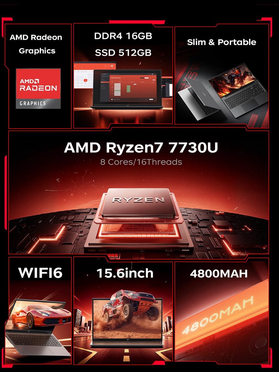 ACEMAGIC LX15 Pro 15.6 Zoll Gaming Laptop - AMD Ryzen 7 7730U(8C/16T,tot 4.5GHz) - 16GB RAM DDR4 512GB SSD - Windows 11 Pro-Type C - WIFI6 Notebook — afbeelding 2