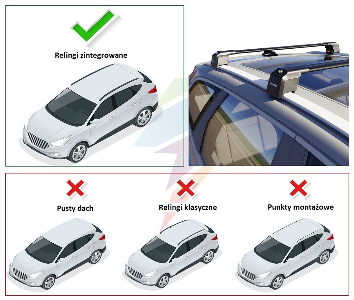 Thunder dakdrager VAUXHALL ZAFIRA TOURER C 2011-2019 met geïntegreerde rails