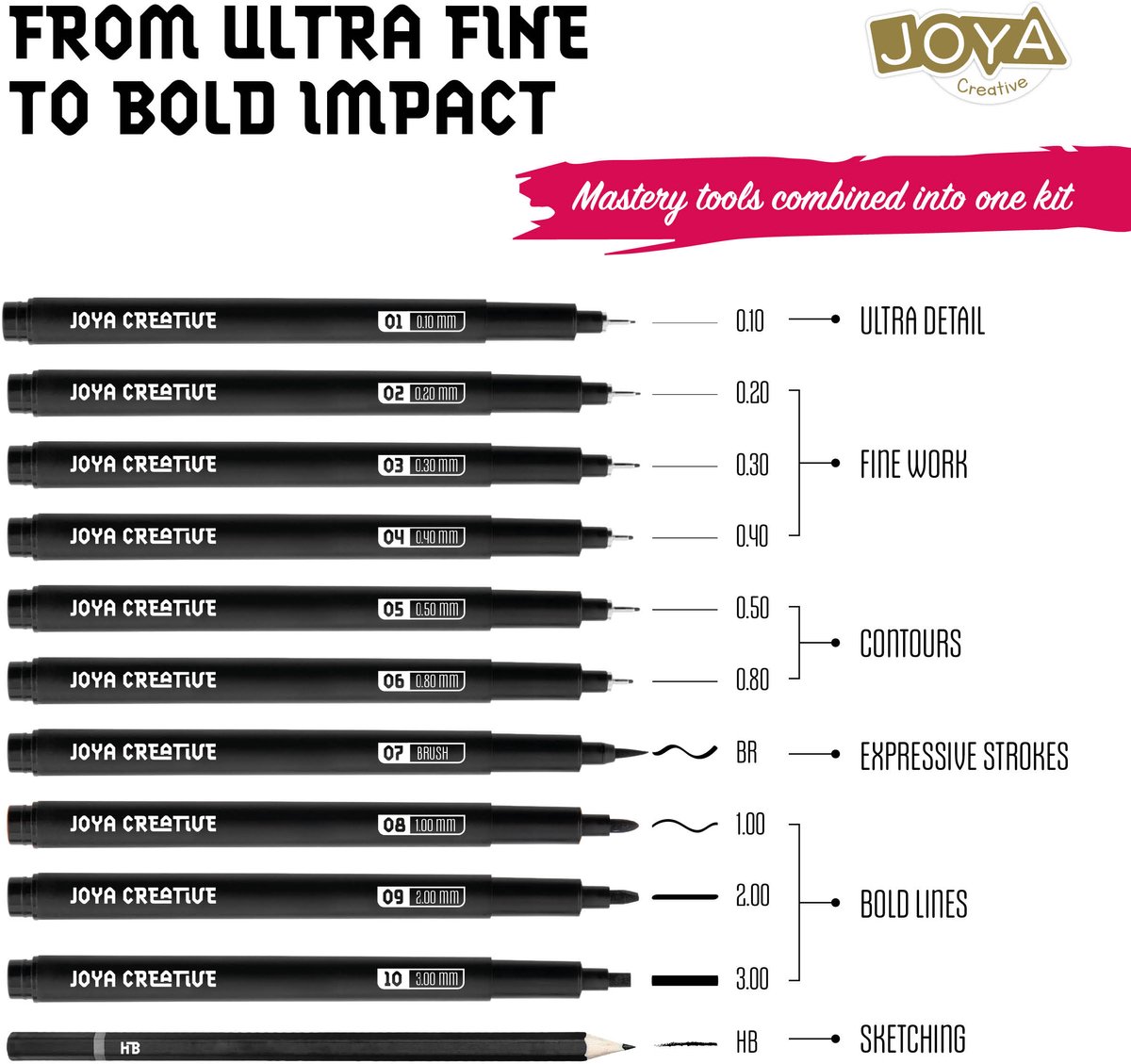 Joya Creative Fineliners Zwart Set - 10 Fineliners met Verschillende Diktes - Pen Case - Schetsboek - Brush Pen - Handlettering en Manga Tekenen — afbeelding 6