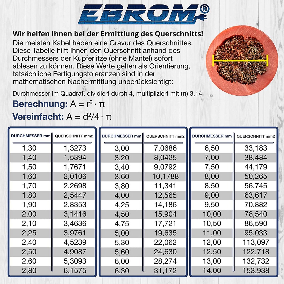 Stugge Installatiedraad 6mm solid VDE Elektrische Kabel 10 Meter Groen/Geel