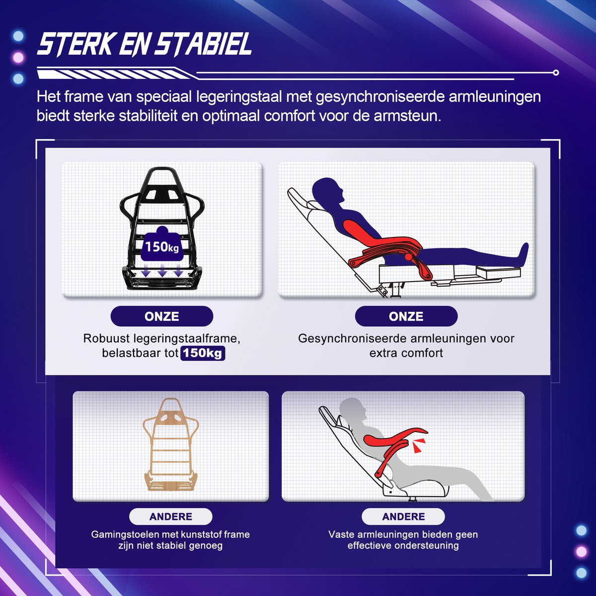 Hiaonyx Gaming Stoel - 170° Verstelbare Rugleuning - Gaming Stoel met inklapbare Voetsteun - racerstijl - Geïntegreerde Armleuningen - Maximale Belastbaarheid 150kg - met stille wielen - Zwart Grijs – foto 5