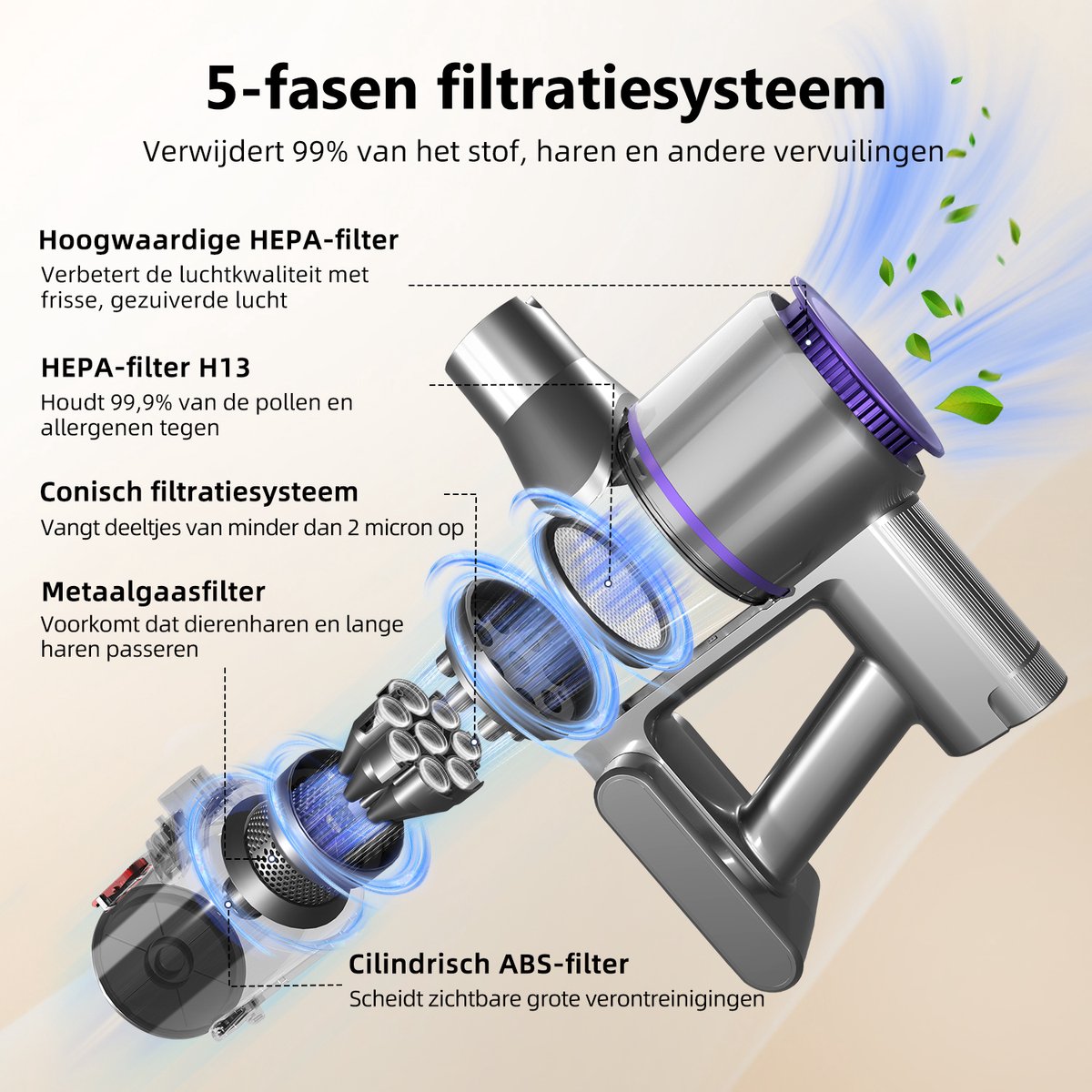 Authmic Draadloze Steelstofzuiger 30000Pa met Extra Borstel - afbeelding 3