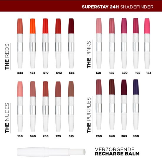 Maybelline Superstay 24H Shadefinder met lipkleur swatches op de arm en de verzorgende recharge balm.