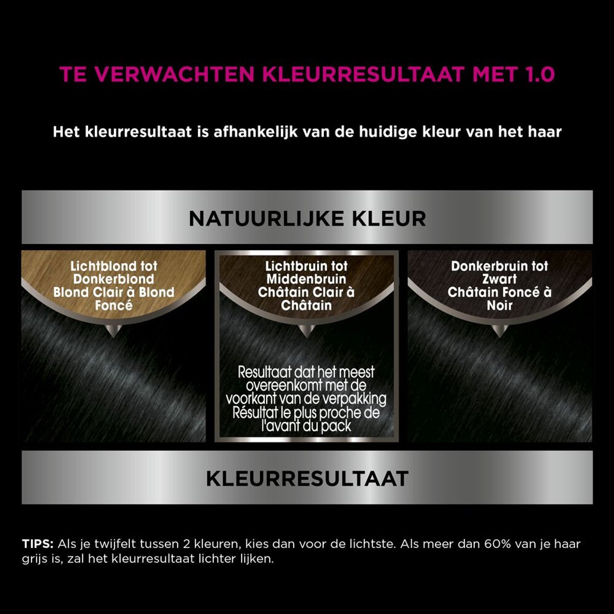 Garnier Olia Haarverf - 1.0 Nacht Zwart