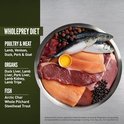 Verse wholeprey ingrediënten: gevogelte, vlees, orgaanvlees, vis, met een eitje in het midden.