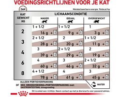Royal Canin - Kattenvoer Nat Gastrointestinal - 48 x 85 gr