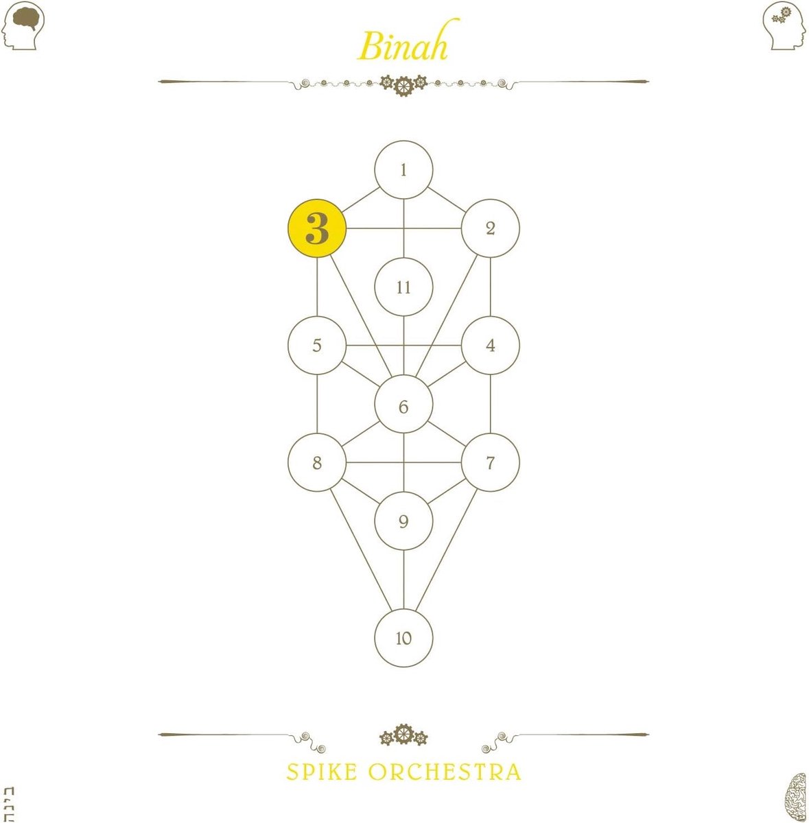 The Book BeriAh Vol 3 - Binah