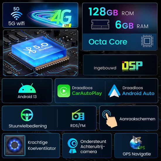 Junsun Autoradio Geschikt Voor Toyota Aygo | 2005 t/m 2014 Accessoires - Android 15 - Achteruitrijcamera - 6GB+128GB, Draadloze CarPlay & Andriod Auto, DAB+, Bluetooth, GPS-Navigatie, 4G & WIFI, RDS, SWC, 10 inch Touchscreen, DSP, Octa-core processor