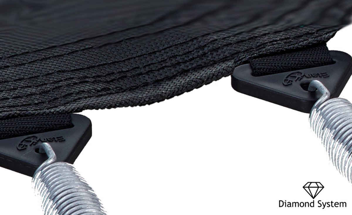 Etan® Premium Trampoline Springmat - t.b.v. trampoline 310 x 232 cm / 1075ft - 80 ogen en 22 cm veren - Hoge Kwaliteit – foto 5