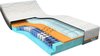 Slow Motion 5 70 x 200 cm | Traagschuim matras | Koudschuim matras | Clima Support | Body Adapt | Goede ventilatie | 7 comfortzones | Soft matras |