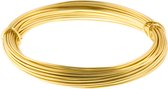 Aluminium Wire (1 mm) Gold (10 Meter)