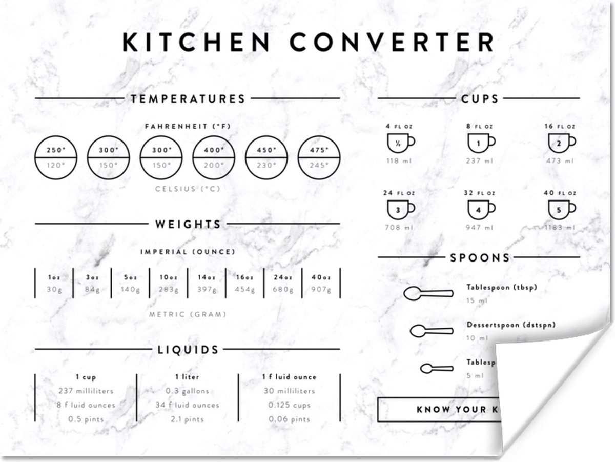 Poster Keuken - Handleiding - Marmer - 80x60 cm