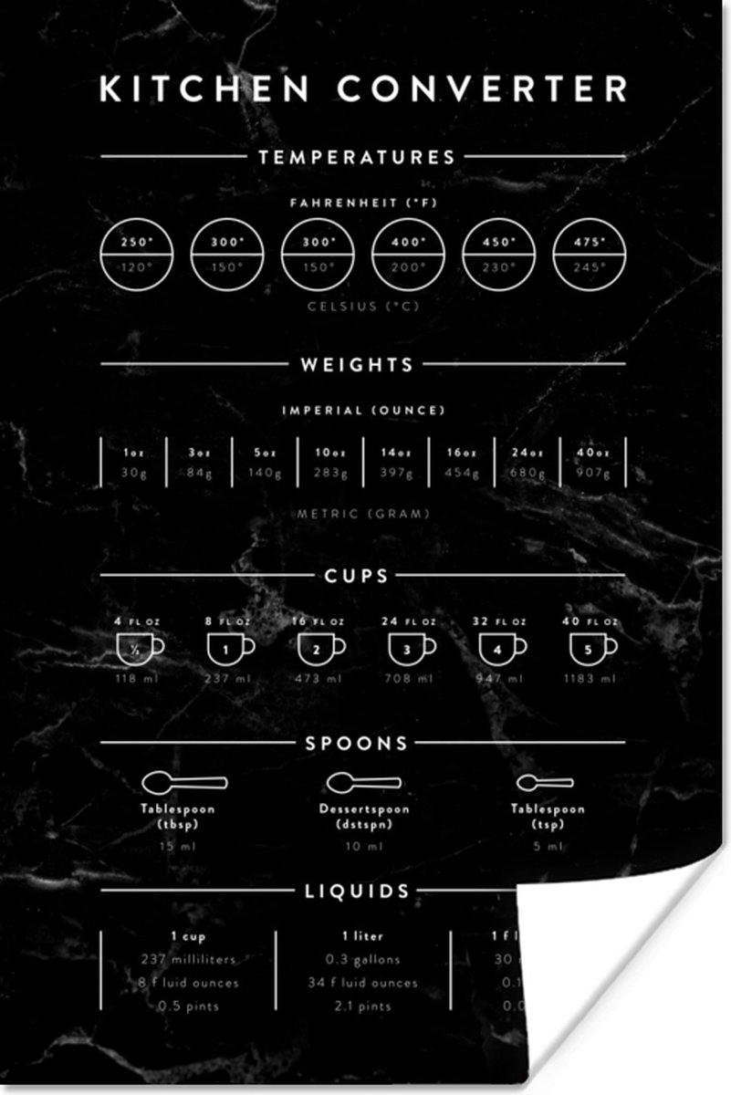 Poster Keuken - Marmer - Handleiding - 40x60 cm