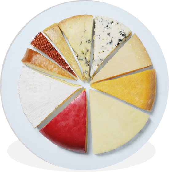 WallCircle – Wandcirkel – Muurcirkel Binnen – Kazen als cirkeldiagram – 60×60 cm – Wanddecoratie – Ronde Schilderijen