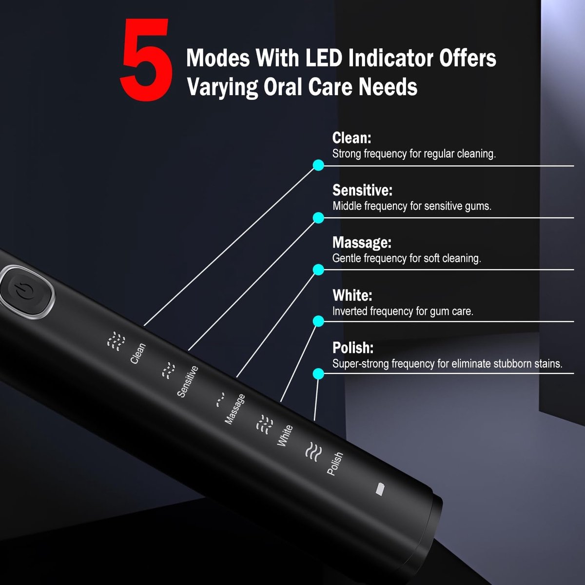 Sonicare Elektrische Tandenborstel met 8 Opzetborstels en Reisetui - afbeelding 3