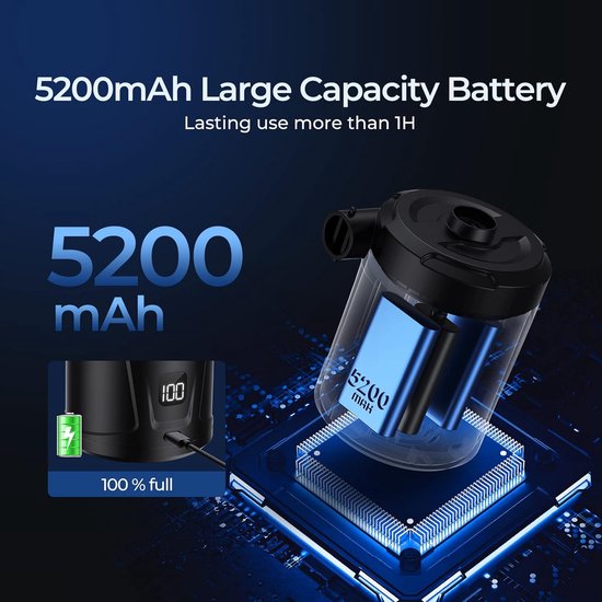Luchtpomp-Luchtcompressor - Elektrische luchtpomp - Zwembadpomp-Draagbaar- Met LED-batterij-indicator-5200 mAh - 40 0 l/min-Oplaadbare accu - Met 4 spuitmonden - Snelpomp voor boot/luchtbed - wit van Merkloos — afbeelding 5